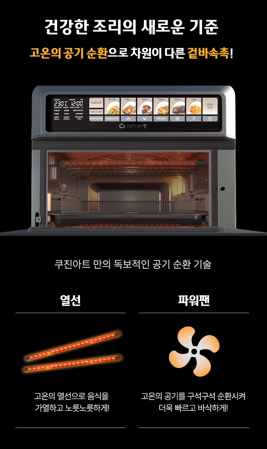 웹기술서_TOA-75KR 7 작동원리.gif