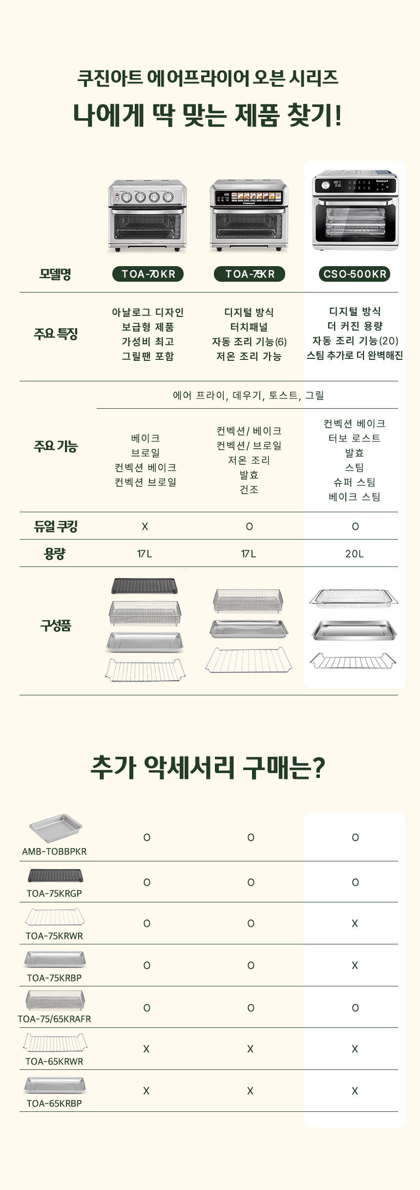 CSO-500KR 악세서리 안내.jpg