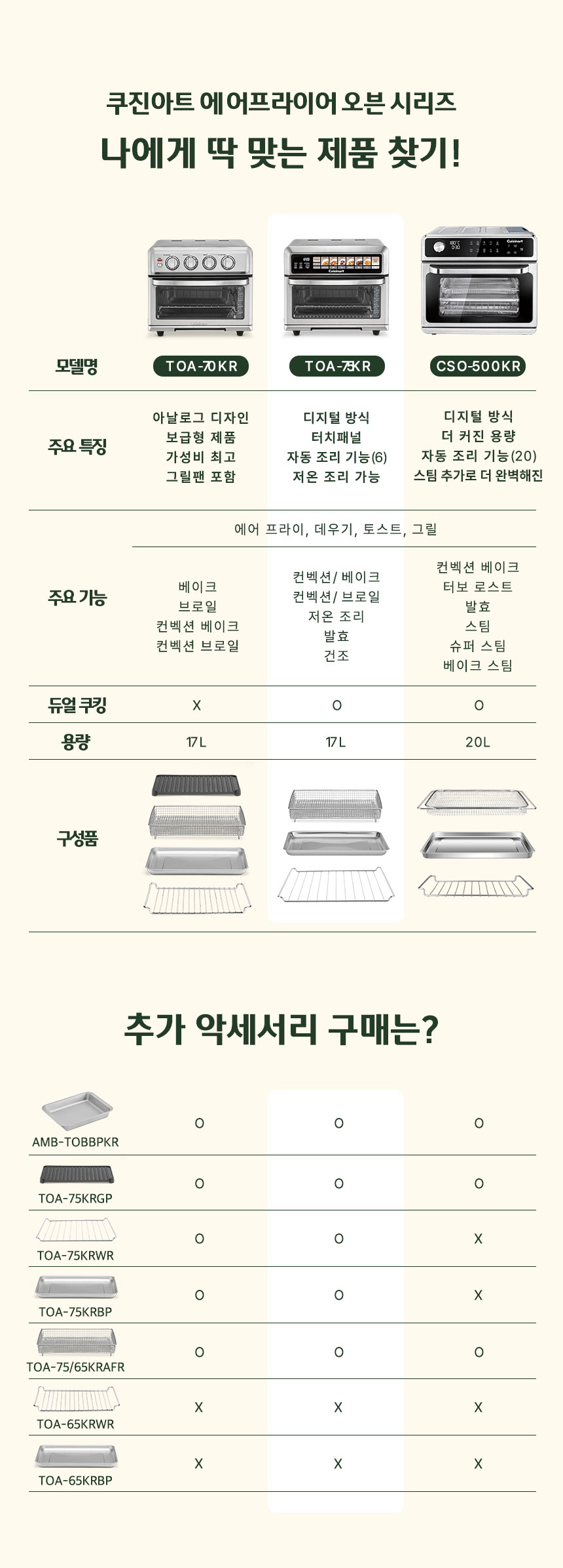웹기술서_TOA-75KR 15.jpg