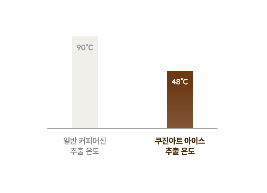 8 아이스아메리카노_2.gif